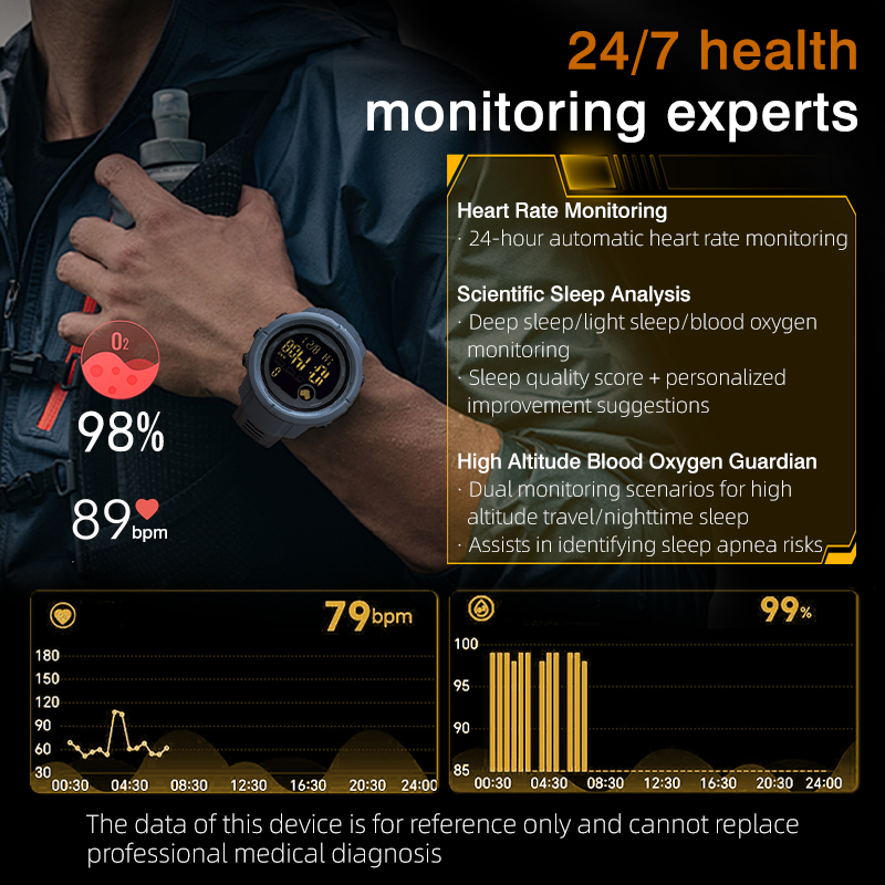 NORTH EDGE Yeni Erkek Dijital  - Altimeter Compass Watch incelemesi ve fiyatı