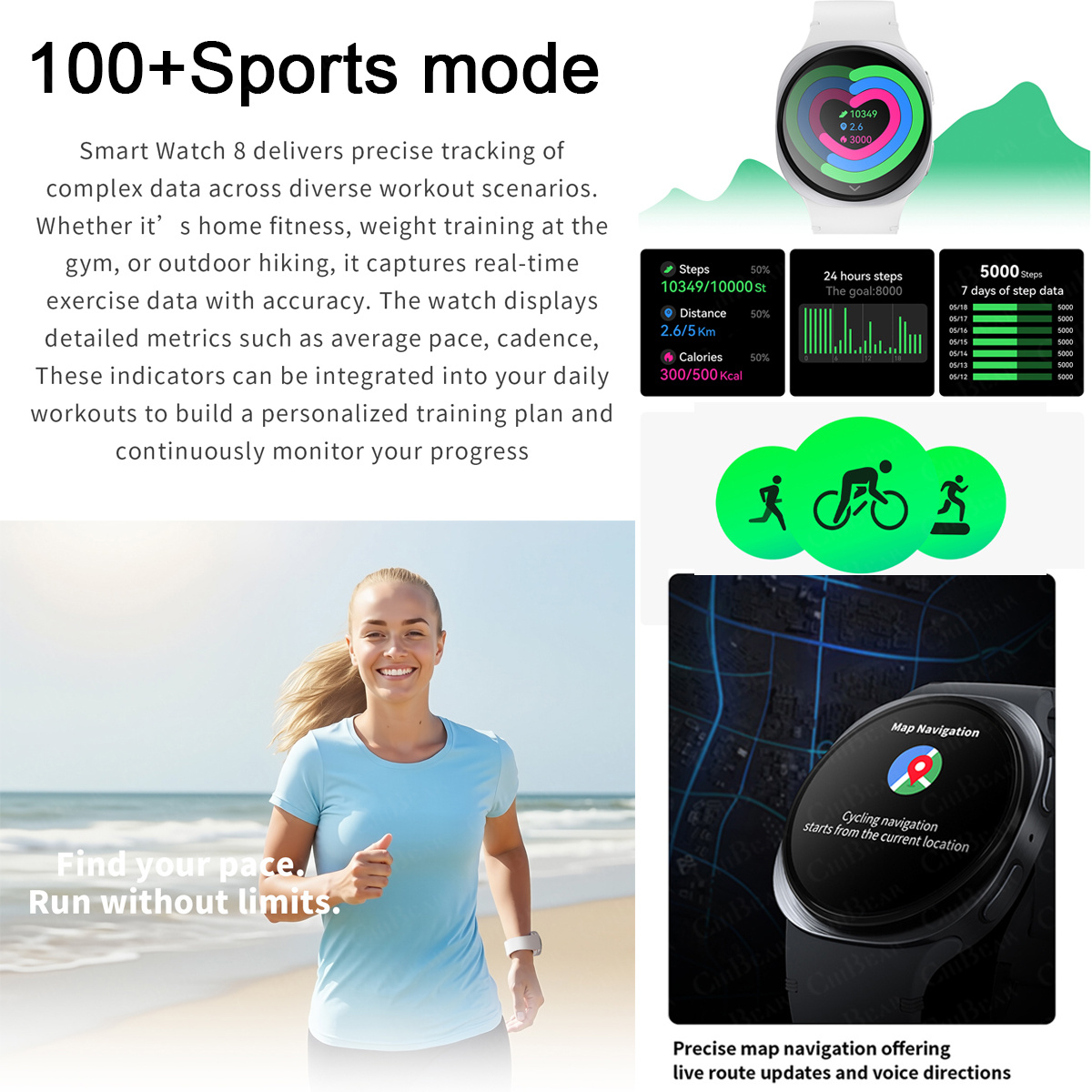 2026 Yeni Saatler 8 Mini GPS İ - Smartwatch Watches For Girls incelemesi ve fiyatı