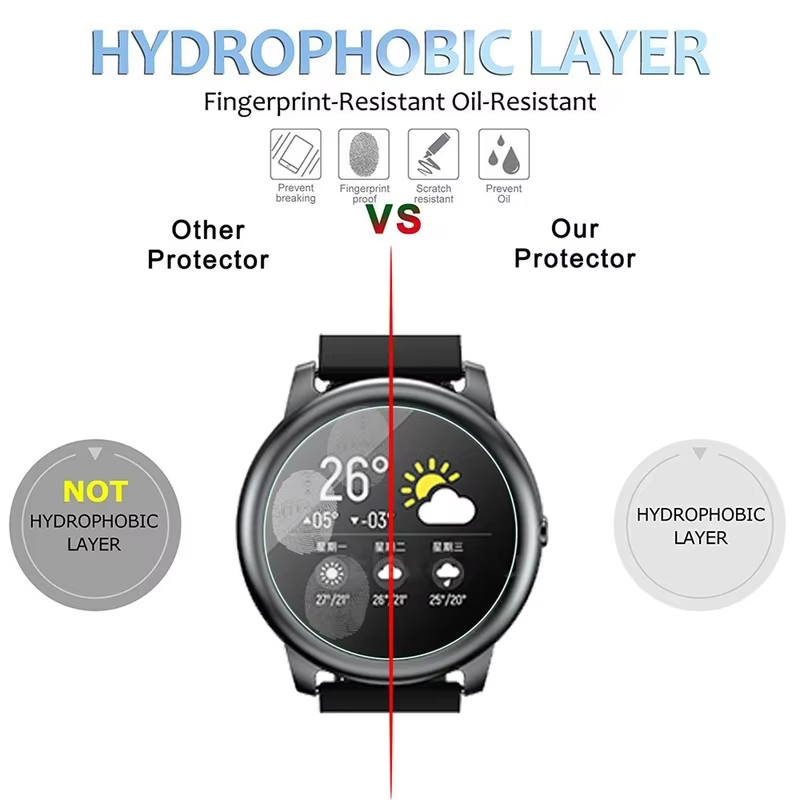 HayLou Solar LS05 Akıllı Saat  - Solar Powered Watch incelemesi ve fiyatı