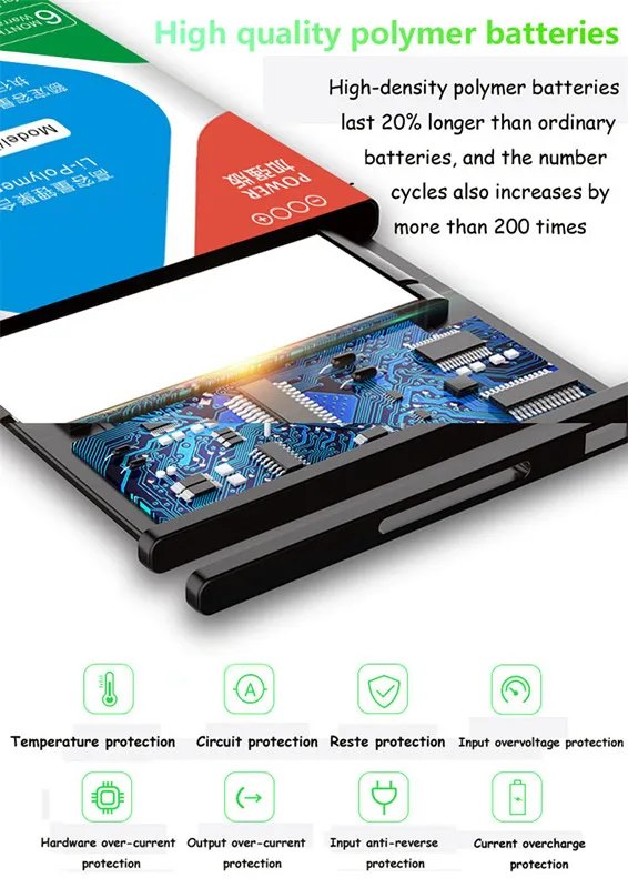 Yeni Telefon EB-BR810ABU Pil S - Watch R815 incelemesi ve fiyatı